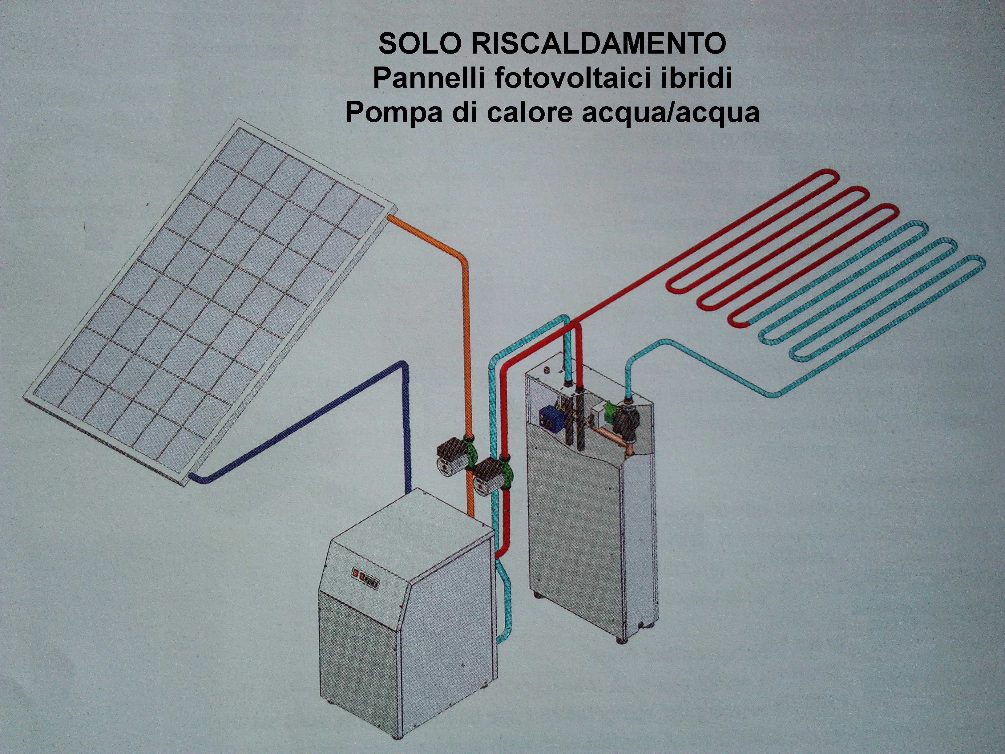 Risorse solari pannelli fotovoltaici solare termico arredo urbano varese Sostituire caldaia con pompa di calore